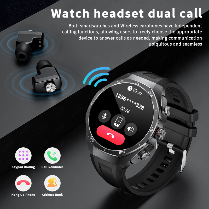 LIGE Akıllı Saat ve Kulaklık 1 - Tws Earbuds Bluetooth 5.3 incelemesi ve fiyatı