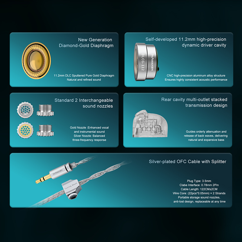 INAWAKEN Dawn Mistwood Kulak İ - Planar Magnetic Iem Earphones incelemesi ve fiyatı
