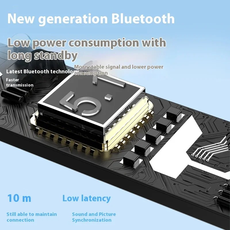 Taşınabilir Mini Görünmez TWS  - Tws Earbuds Bluetooth 5.3 incelemesi ve fiyatı