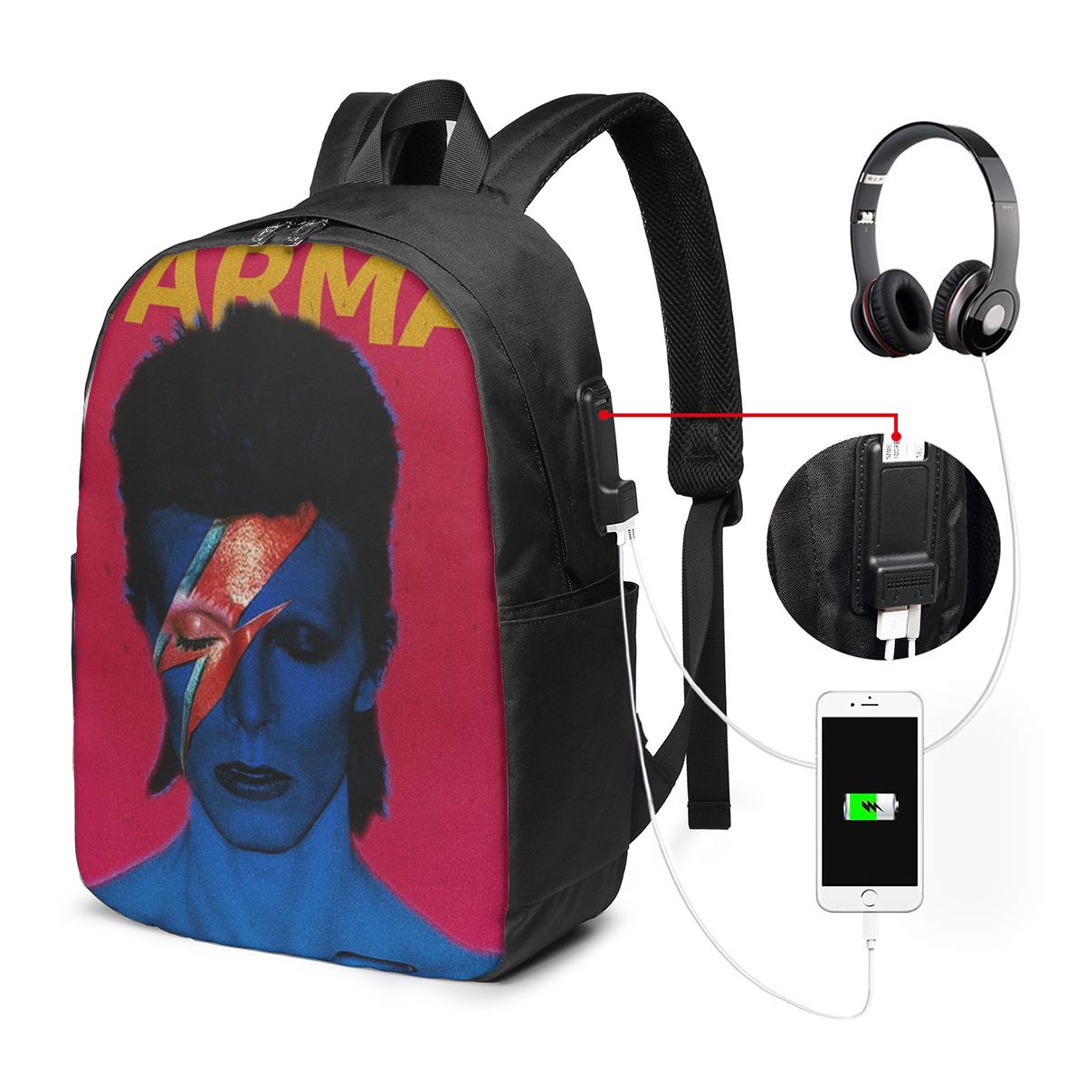 Davids Bowied Sırt Çantası Sey - Laptops incelemesi ve fiyatı